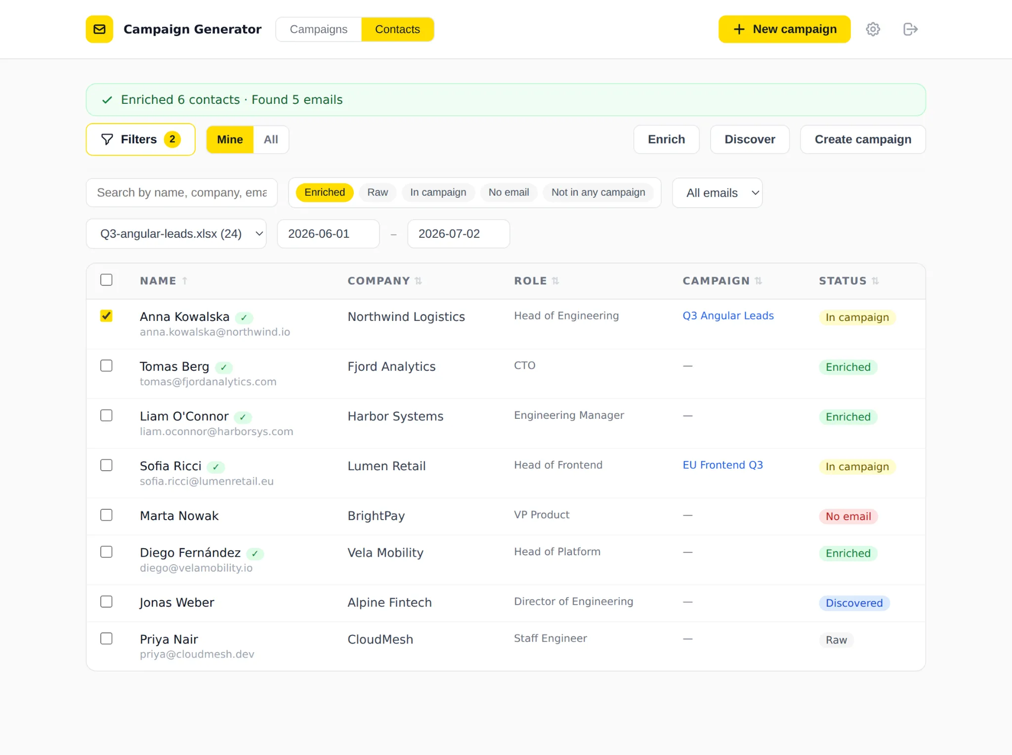 main view of the tool we’ve created for our client using Claude Code with sample data