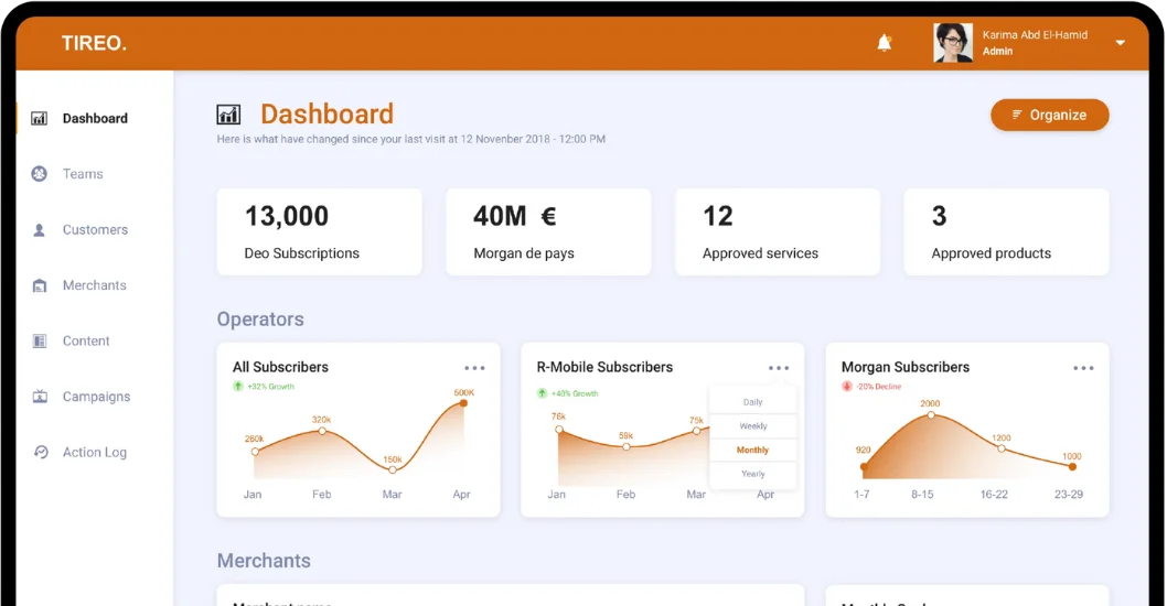 A Modern Fleet Agreement Management System — product screenshot