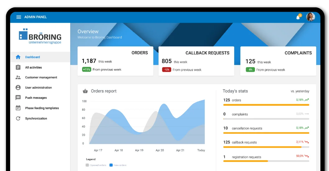 A Custom Animal Food Sales App — product screenshot 2