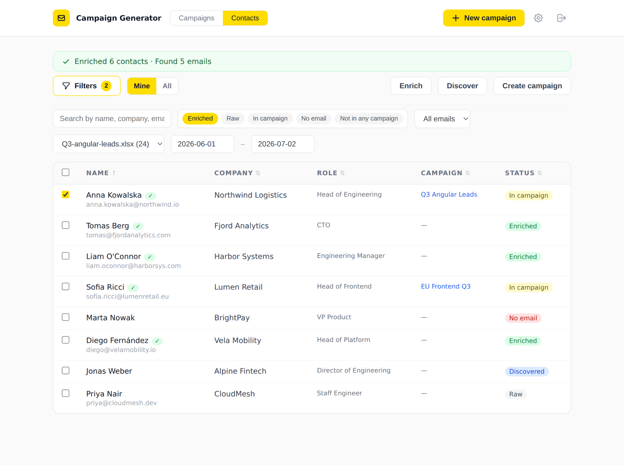 main view of the tool we’ve created for our client using Claude Code with sample data