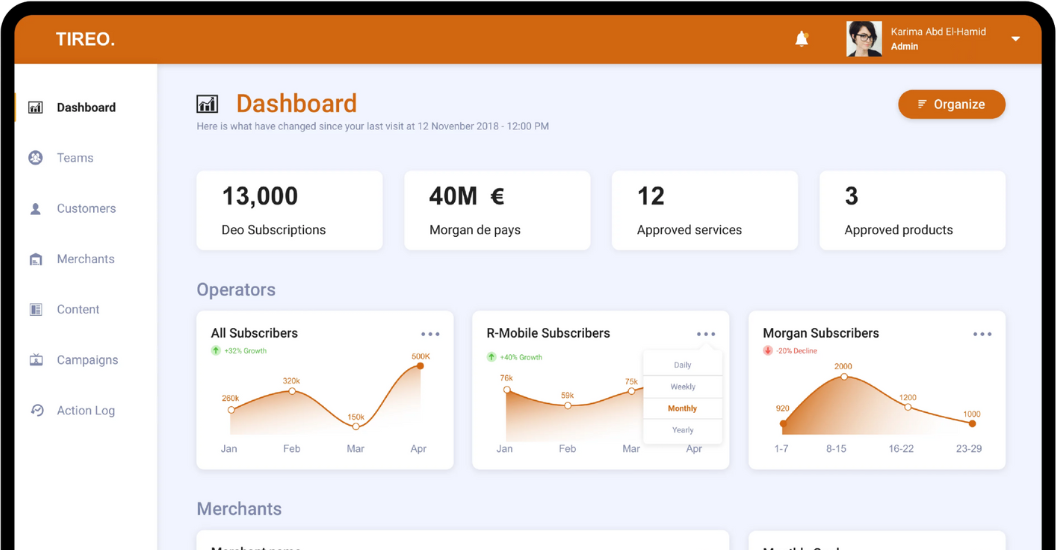 A Modern Fleet Agreement Management System — product screenshot
