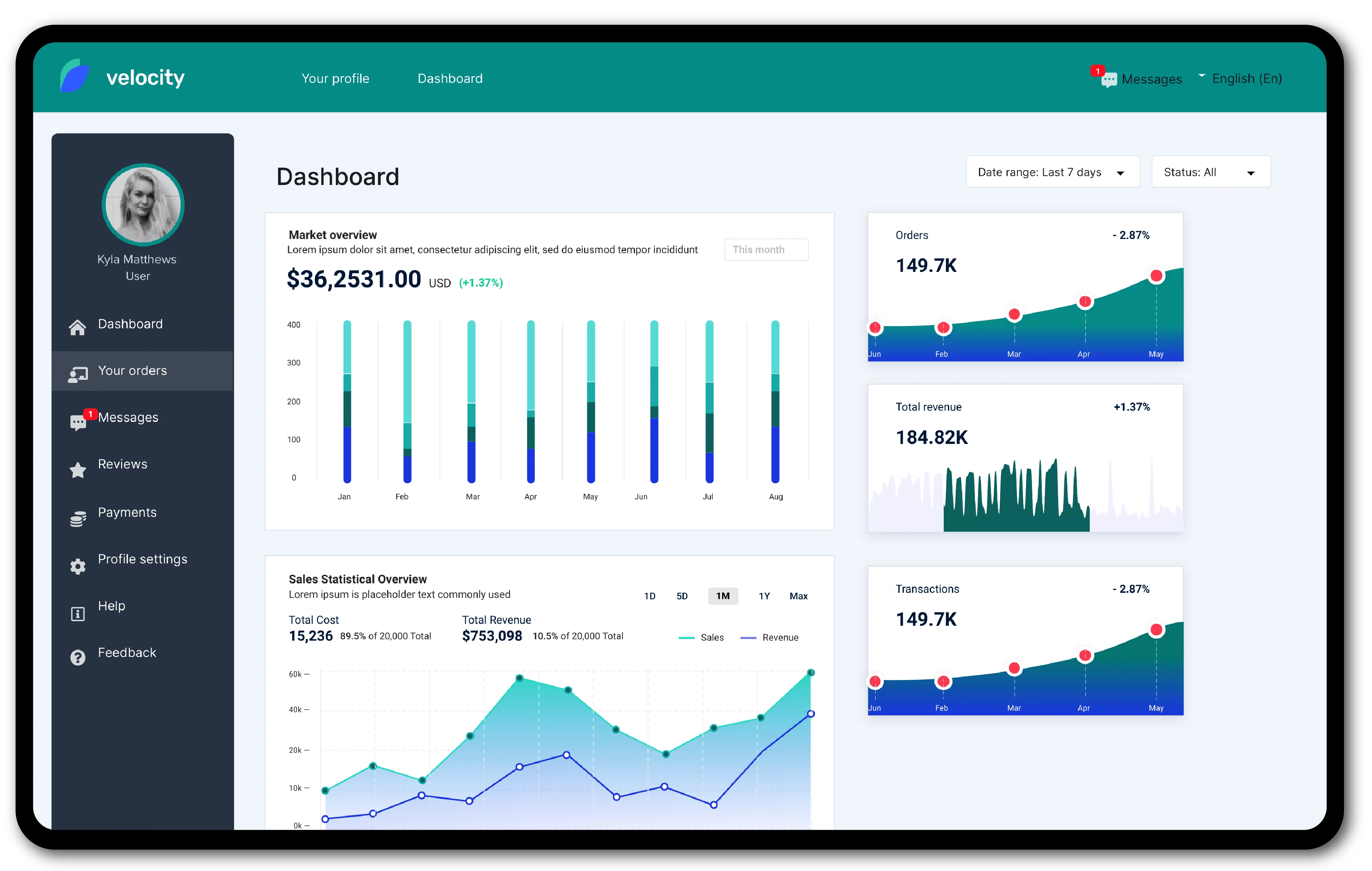 The mockup presents a dashboard of a desktop system prepared for inventory management