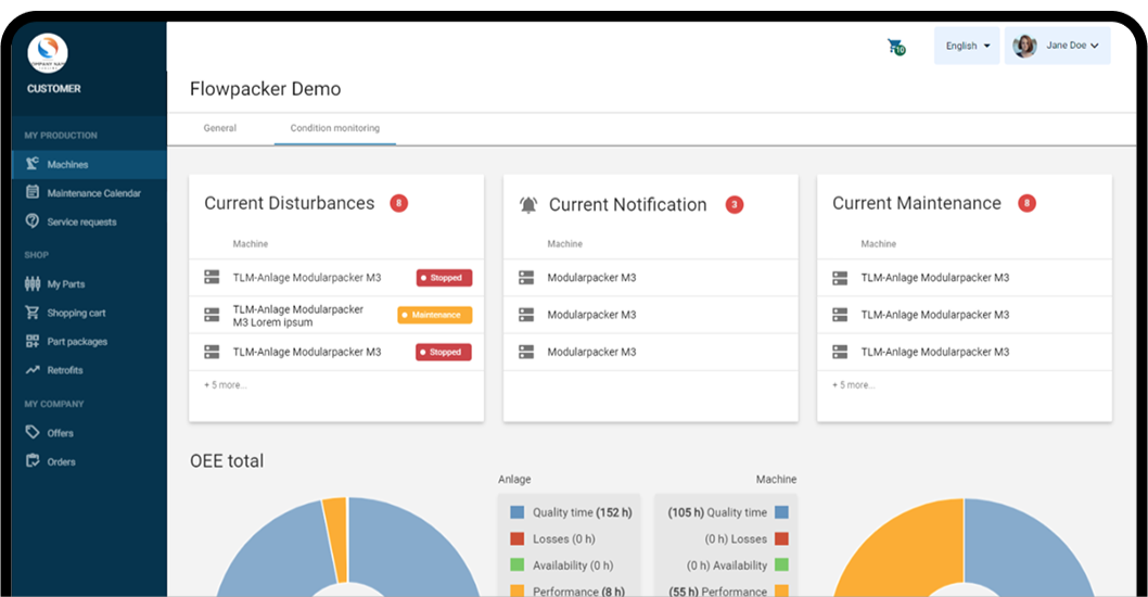 A Scalable Web Application with a Customizable UI